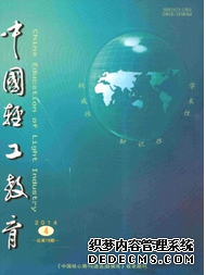 Їp