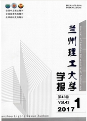 mW(xu)W(xu)(bo)