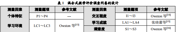 ʽ̌W(xu)MӰо