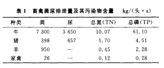 ۶ꖺB(ti)(jng)(j)^(q)B(yng)ֳh(hun)dȾL(fng)U(xin)о