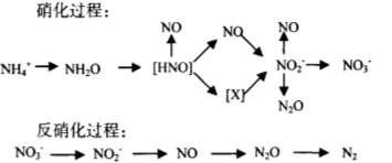 r(nng)Қwa(chn)C(j)ƼӰоM(jn)չ