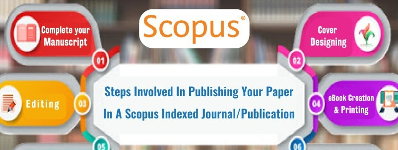 scopusеȼ