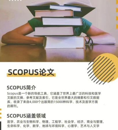 °lscopusô|