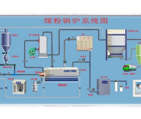I偠t