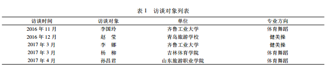 V脓֮о