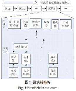 څ^(q)K朵늾W(wng)׷