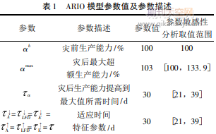 _LᡱӑBgӽpʧu