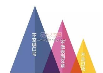 벢e˼빤(w)Ч