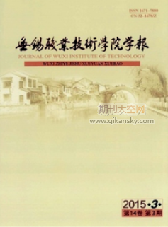 Փӏ(qing)W(xu)жıҪԺ;