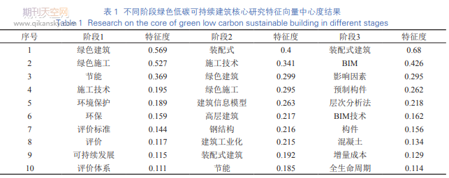 ȫ潨С龰¾Gɫɳm(x)̰l(f)չc(zhn)о