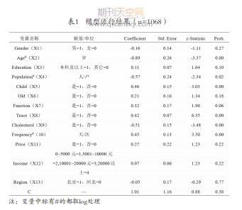 悾ƷuُIОӰطھ{